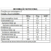 PAÇOCA SANTO ANTONIO ZERO AÇUCAR COM WHEY 135 GR